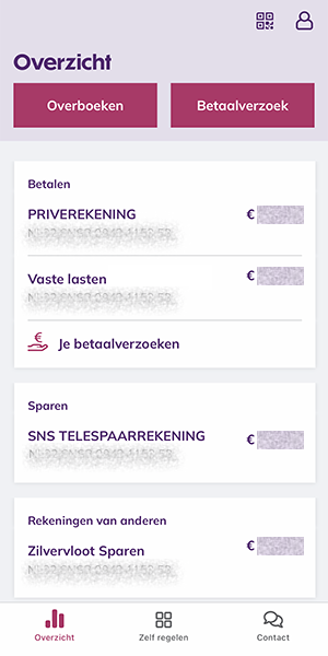 Overzicht